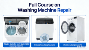 Full Course on Washing Machine Repair(1-9）